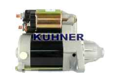 AD KUHNER 254561