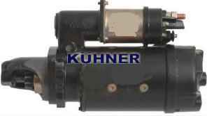 AD KUHNER 254995