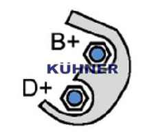 AD KUHNER 301821RI