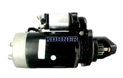 AD KUHNER 255105