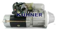 AD KUHNER 254034