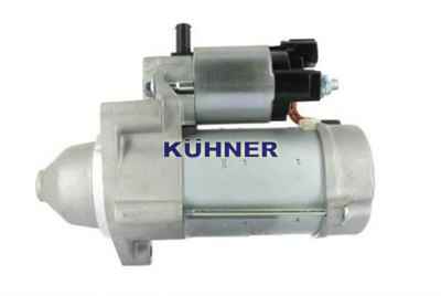 AD KUHNER 255132