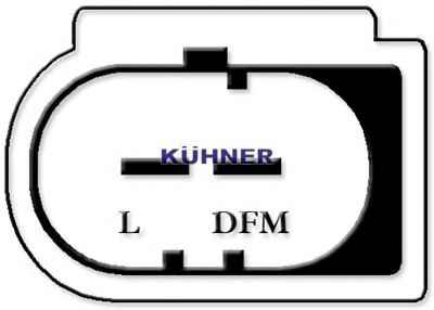 AD KUHNER 301732RI