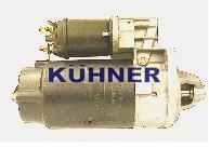 AD KUHNER 254993