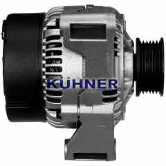 AD KUHNER 301246RI