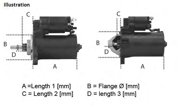 AINDE CGB-61035