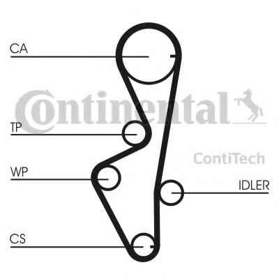 CONTITECH CT916