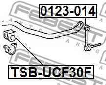 FEBEST TSB-UCF30F