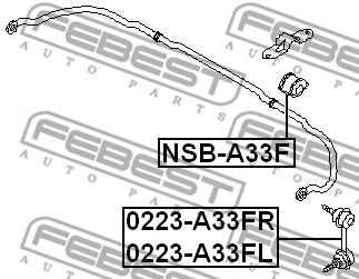 FEBEST 0223A33FL