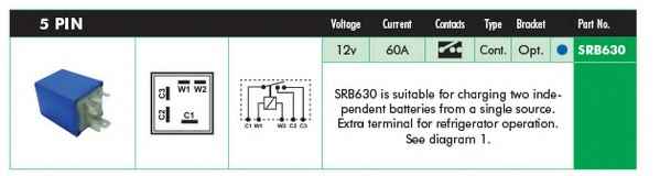 LUCAS ELECTRICAL SRB630
