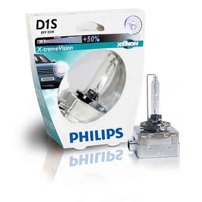 PHILIPS 85415XVS1