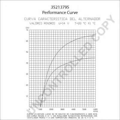 PRESTOLITE ELECTRIC 35213795