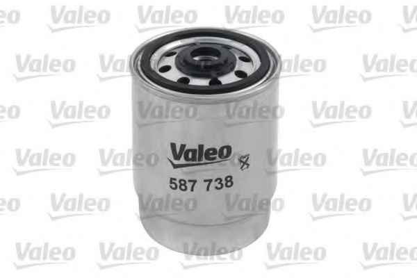 VALEO 587738