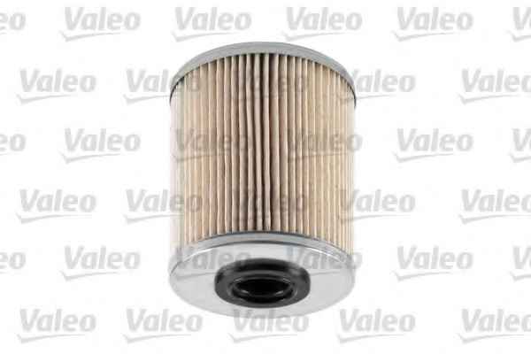 VALEO 587917