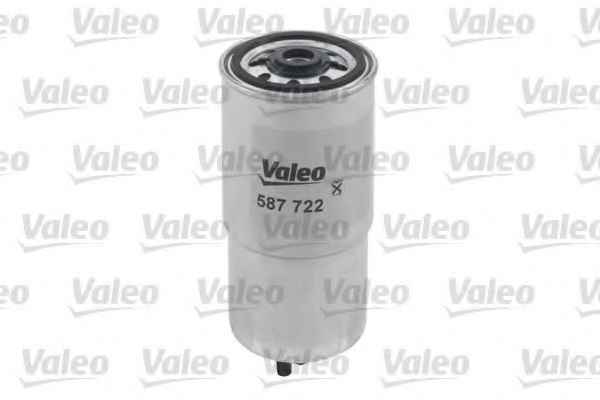 VALEO 587722