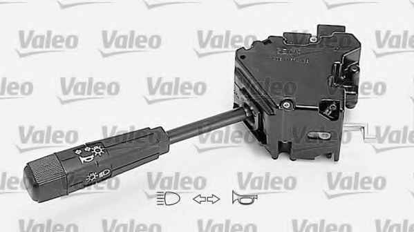VALEO 251104