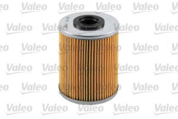 VALEO 587902