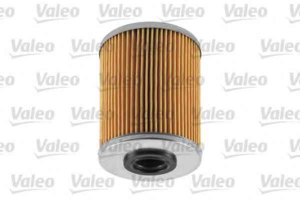 VALEO 587902