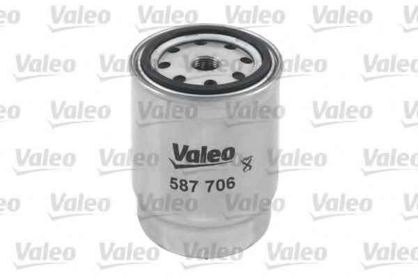 VALEO 587706