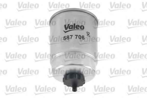 VALEO 587706