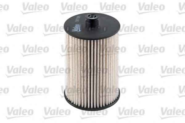 VALEO 587926