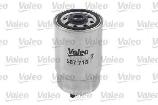 VALEO 587715