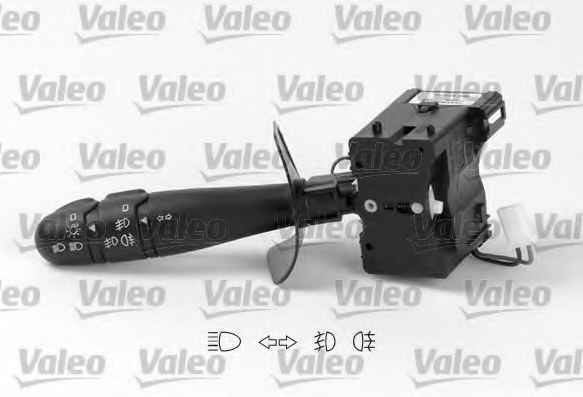 VALEO 251561