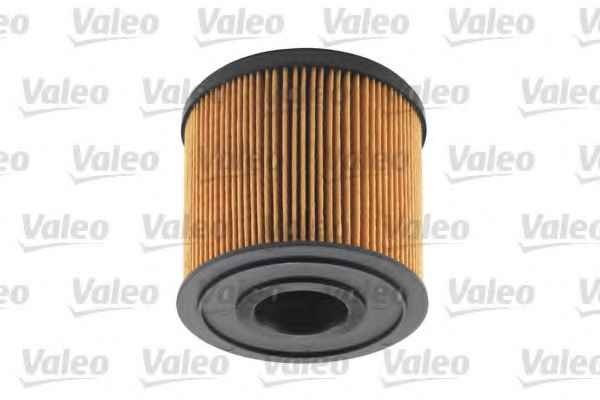 VALEO 587901