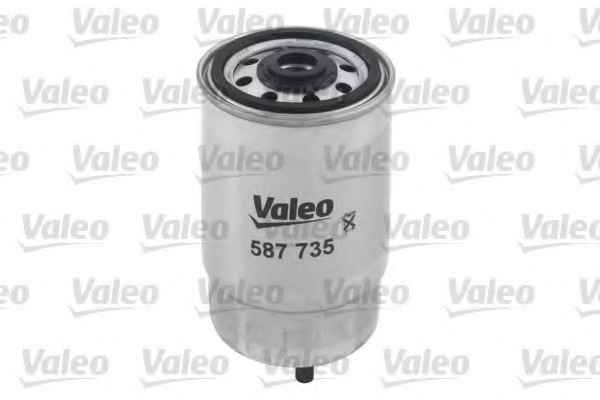 VALEO 587735