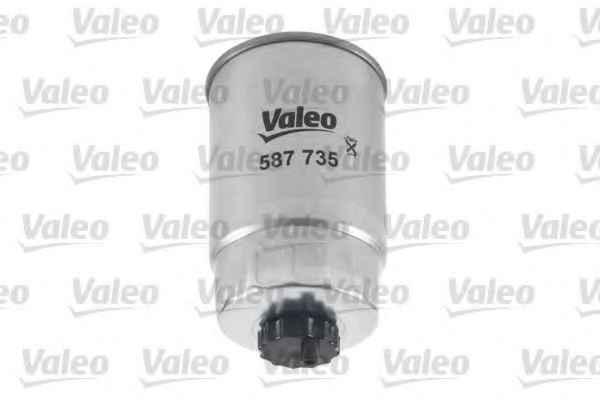 VALEO 587735