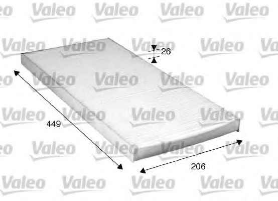 VALEO 716028