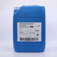 ARAL 15870E